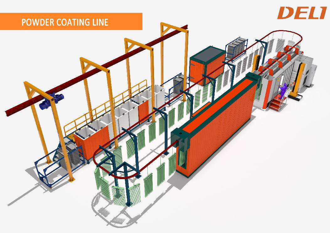 POWDER COATING EQUIPMENT FOR PIPES