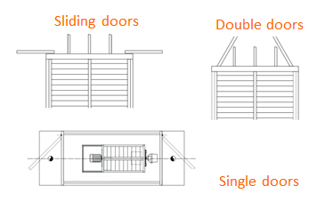 oven layout04