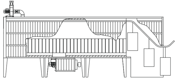 powder coating oven